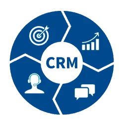CRM
